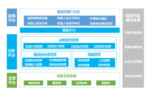 中科新松榮獲工信部2021年度智能制造試點優(yōu)秀場景 人工智能基礎(chǔ)軟件開發(fā)的創(chuàng)新實踐
